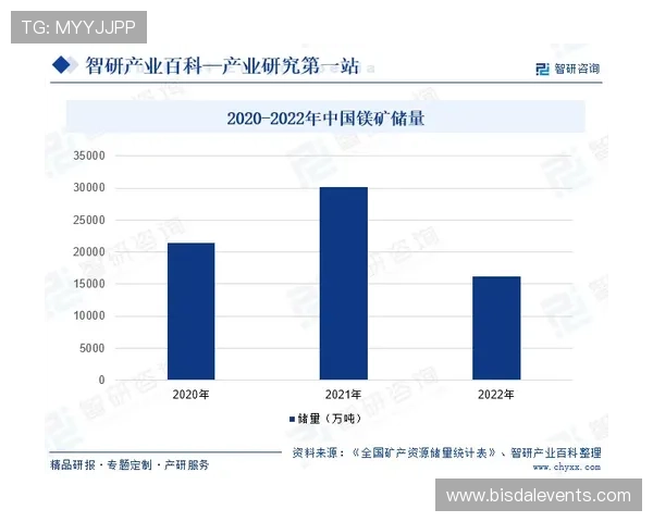mg高达老虎官网最新新闻动态与行业发展趋势分析