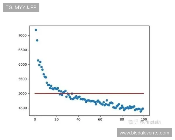 结合市场趋势分析老虎机游戏设计图的创新方向与发展前景