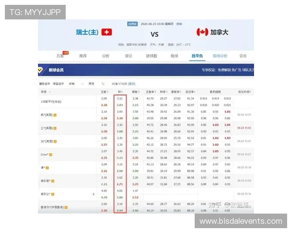 世界杯瑞士VS加拿大比赛时间及赛程详细安排一站式订阅指南