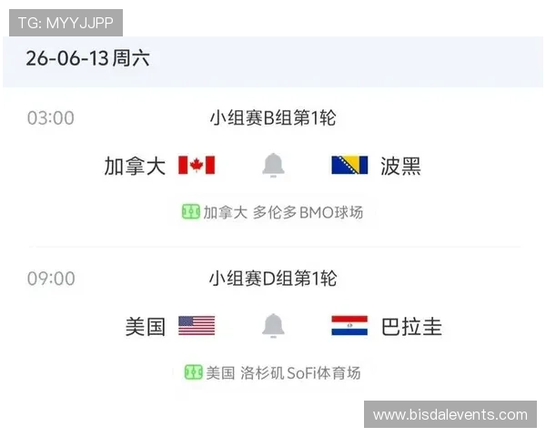 加拿大与波黑球队在世界杯中的排名变化及实力对比分析